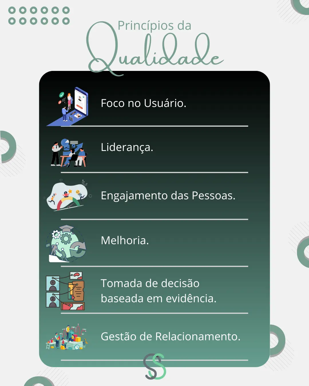 Princípios da qualidade